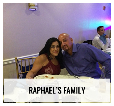 Ralph Family Image